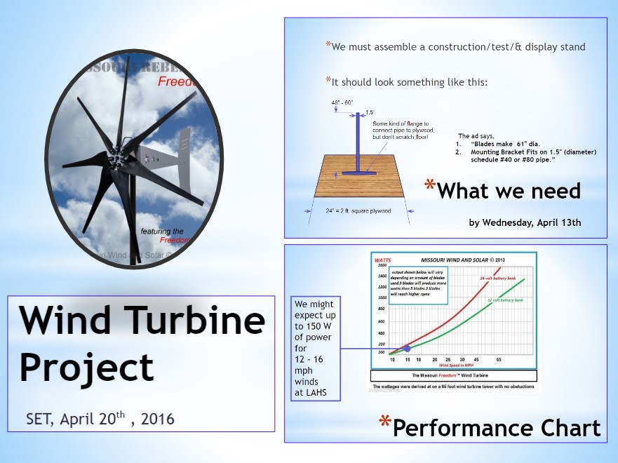 Wind Turbine